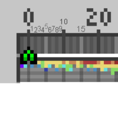 tfg:textures/gui/field_guide/anvil_working_guide/work_bar_numbers.png