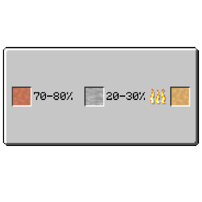 tfg:textures/gui/field_guide/prospecting/alloy.png