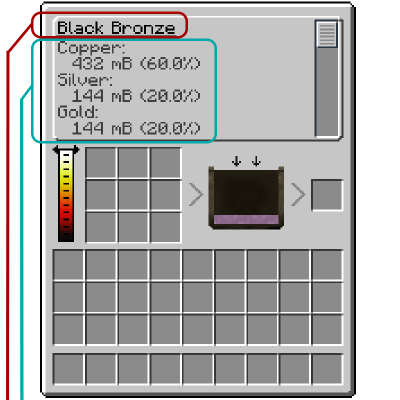 tfg:textures/gui/field_guide/prospecting/crucible_alloying.png